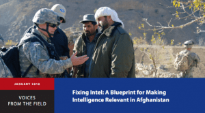 F - Fixing Intelligence Graphic